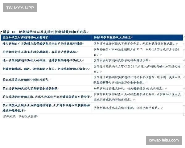 专家分析:财政公平法案的压力是否迫使中小俱乐部优先追求不失球? 专家分析:财政公平法案的压力是否迫使中小俱乐部优先追求不失球?